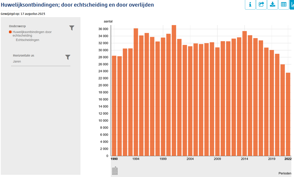 Asielinformatieavonden